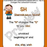 Open & Closed Syllables / H Brothers / FLOSS / Orton Gillingham Anchor  Charts - Susan's Learning Connection